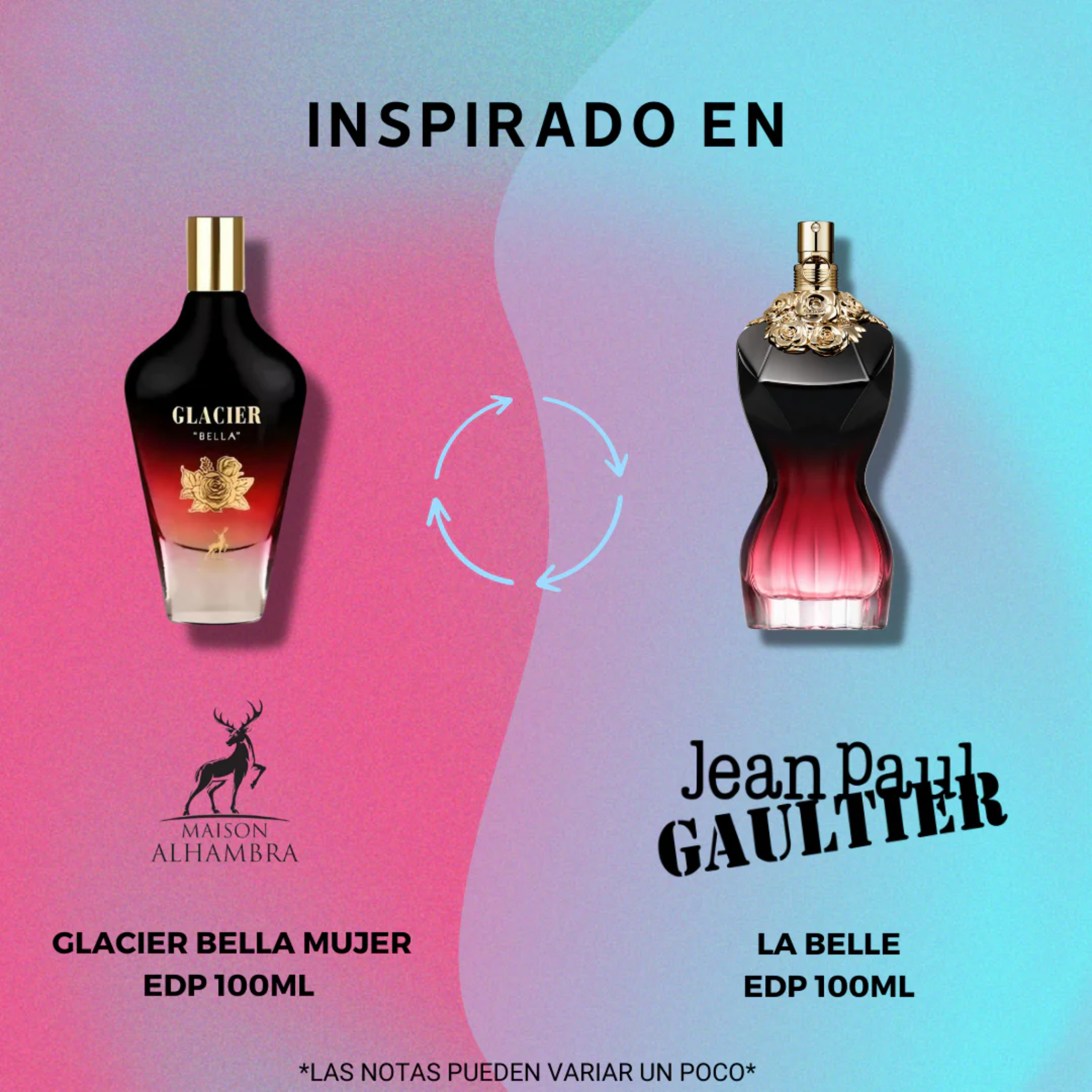 Glacier Bella 100ml Edp